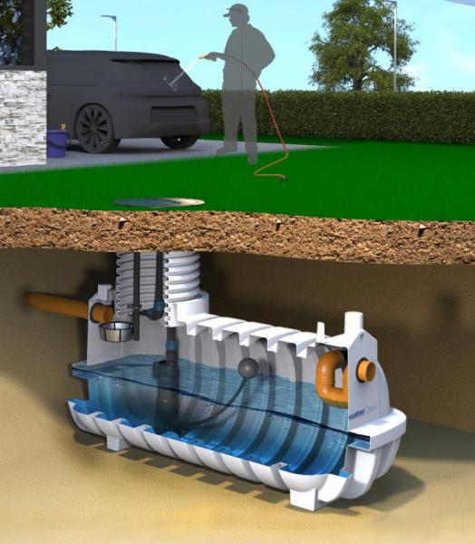 Watercare komplet regnvandsanlæg til have 3300L Watercare komplet regnvandsanlæg til have 3300L