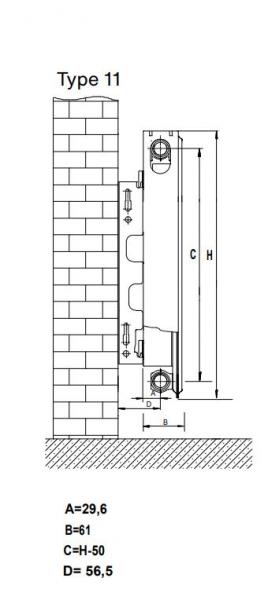 Thermrad Compact radiator 11-500-1000 mm - 9 kvm Thermrad Compact radiator 11-500-1000 mm - 9 kvm