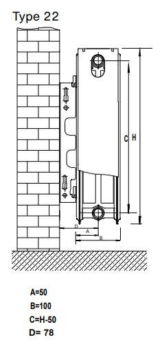 Thermrad Compact radiator 22-700-1100 mm - 22 kvm Thermrad Compact radiator 22-700-1100 mm - 22 kvm