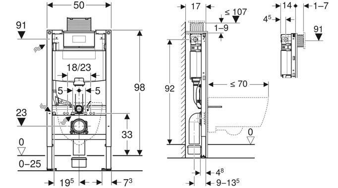 Geberit Duofix Omega element - 2025 - Top/front 98 cm