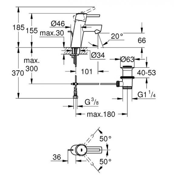 Grohe Concetto håndvaskarmatur m/bundventil Grohe Concetto håndvaskarmatur m/bundventil