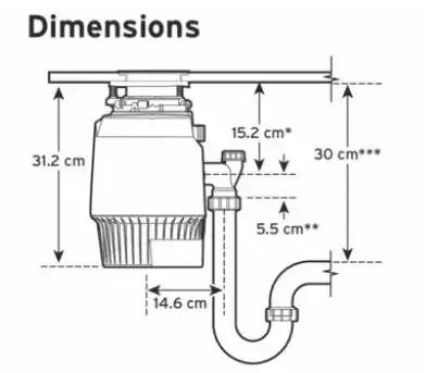 InSinkErator K&oslash;kkenkv&aelig;rn Evolution Plus 1000 EC