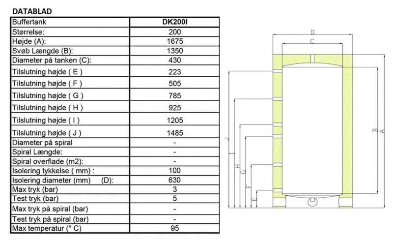 Langå isoleret akkumuleringstank - 200 liter Langå isoleret akkumuleringstank - 200 liter
