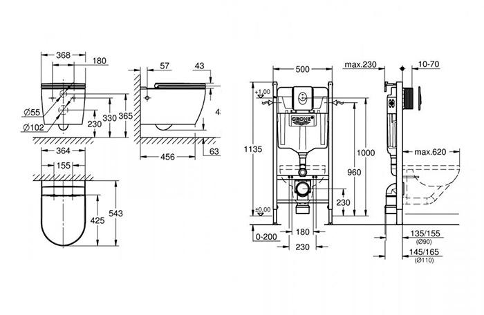 Grohe Start Round toiletpakke inkl. s&aelig;de, cisterne og mat sort betjening