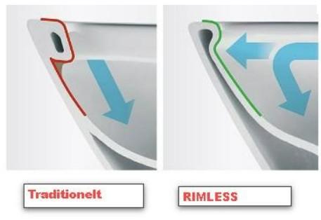 Duravit Me by Starck Rimless m/wondergliss toiletpakke inkl. cisterne, krom betjeningsplade og sæde m/ soft-close Duravit Me by Starck Rimless m/wondergliss toiletpakke inkl. cisterne, krom betjeningsplade og sæde m/ soft-close