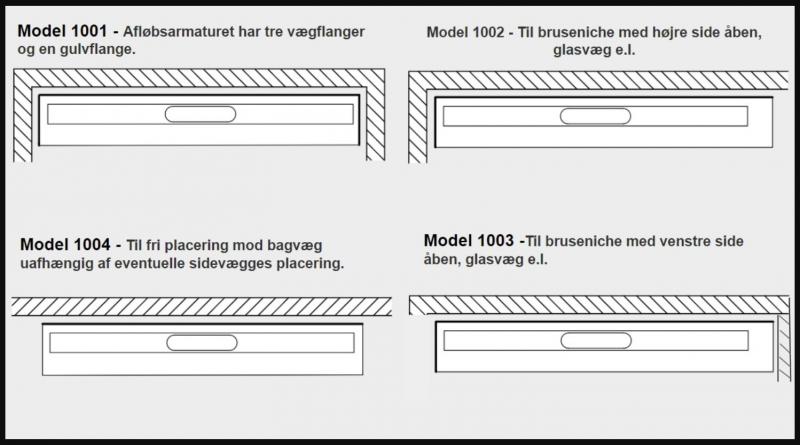 Unidrain Classic rist - 1000mm Unidrain Classic rist - 1000mm