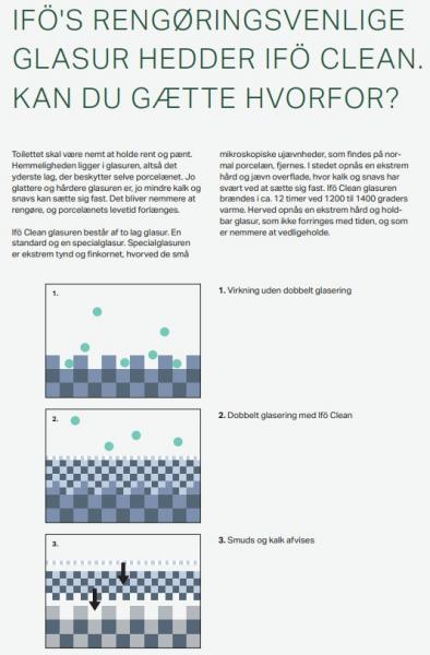 Ifö Spira gulvtoilet 6270 m/Rimfree og Ifø clean - Med åben S-lås Ifö Spira gulvtoilet 6270 m/Rimfree og Ifø clean - Med åben S-lås