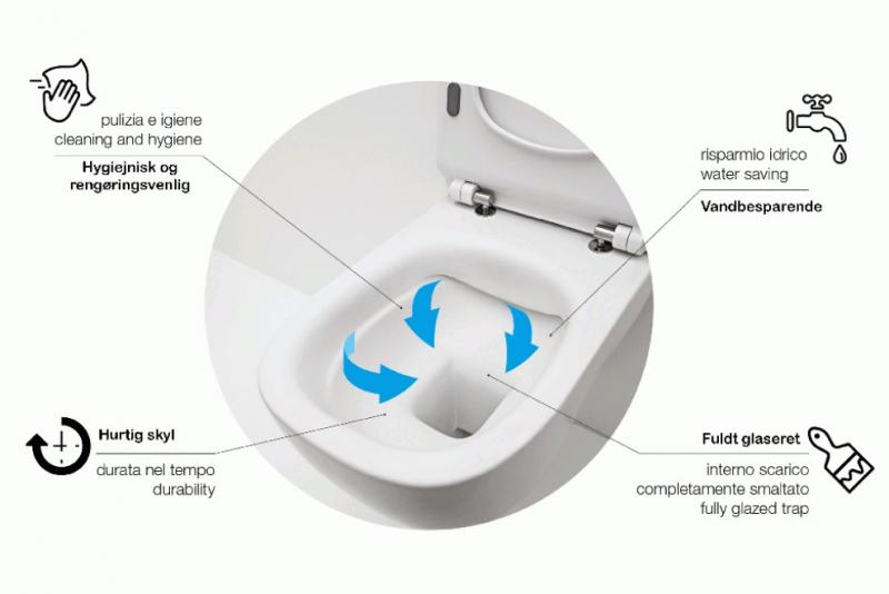 Lavabo Glomp Mini rimless toiletpakke inkl. sæde m/soft-close, cisterne og hvid betjening Lavabo Glomp Mini rimless toiletpakke inkl. sæde m/soft-close, cisterne og hvid betjening